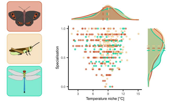 Neff et al Nature Communications